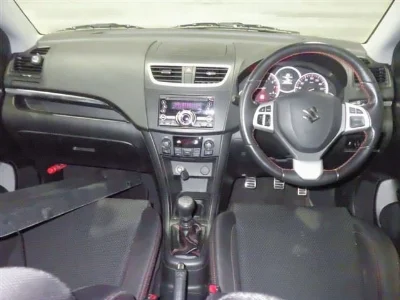 Статистика аукционов Suzuki Swift