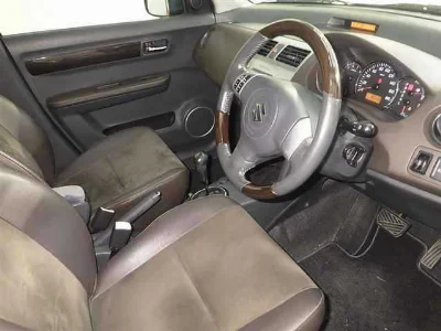 Статистика аукционов Suzuki Swift
