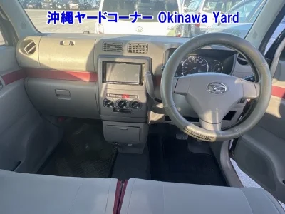Статистика аукционов Daihatsu Move Conte
