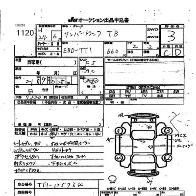 Subaru Sambar Truck