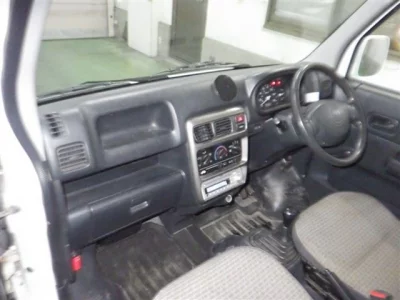 Статистика аукционов Honda Acty Truck