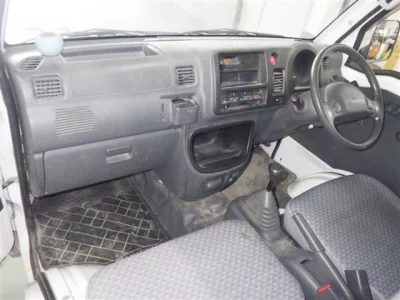 Статистика аукционов Daihatsu Hijet Truck