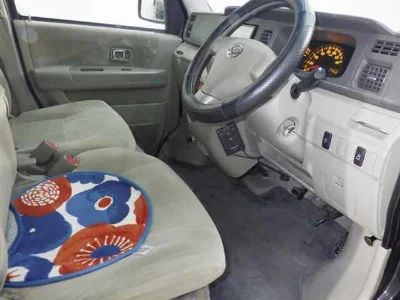 Статистика аукционов Daihatsu Atrai