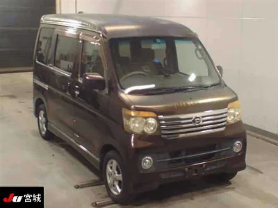 Статистика аукционов Daihatsu Atrai