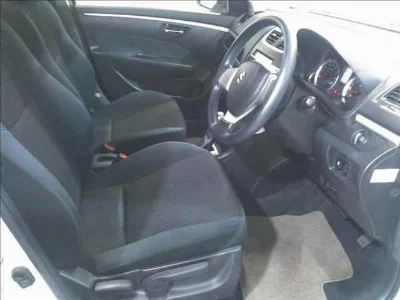 Статистика аукционов Suzuki Swift