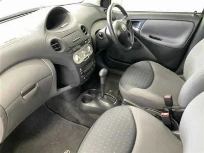 Статистика аукционов Toyota Vitz
