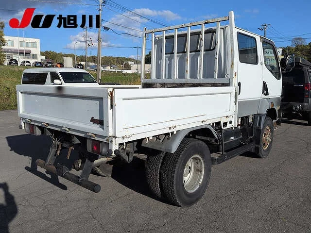 Mitsubishi Fuso Canter  с аукциона в Японии