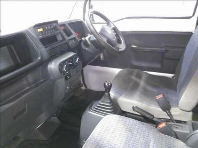 Статистика аукционов Honda Acty Truck