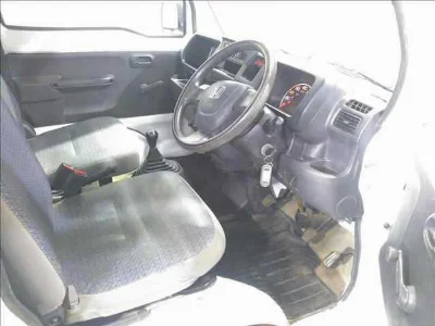 Статистика аукционов Honda Acty Truck