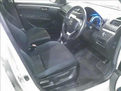 Статистика аукционов Suzuki Swift