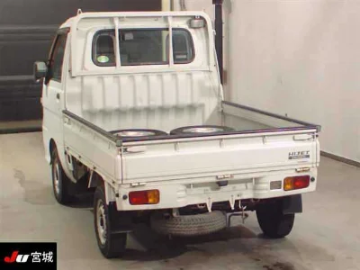 Статистика аукционов Daihatsu Hijet Truck