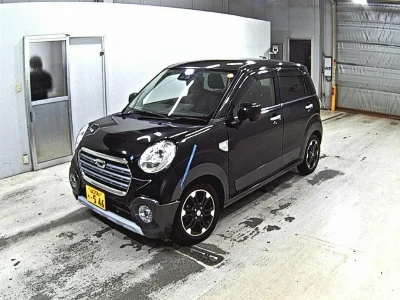 Статистика аукционов Daihatsu Cast