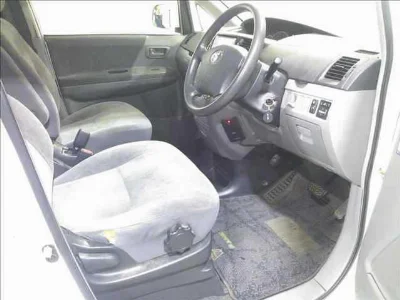 Статистика аукционов Toyota Voxy