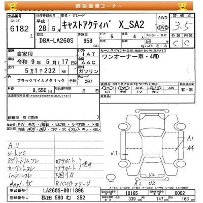 Daihatsu Cast Activa