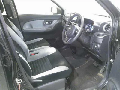 Статистика аукционов Daihatsu Cast Activa