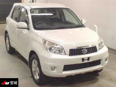 Статистика аукционов Daihatsu Be-Go