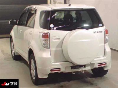 Статистика аукционов Daihatsu Be-Go