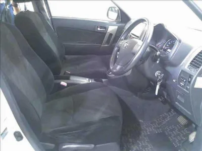Статистика аукционов Daihatsu Be-Go