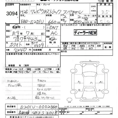 Toyota Pixis Truck
