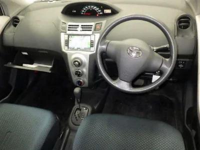 Статистика аукционов Toyota Vitz