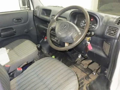 Статистика аукционов Honda Acty Truck
