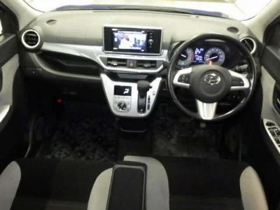 Статистика аукционов Daihatsu Cast Activa