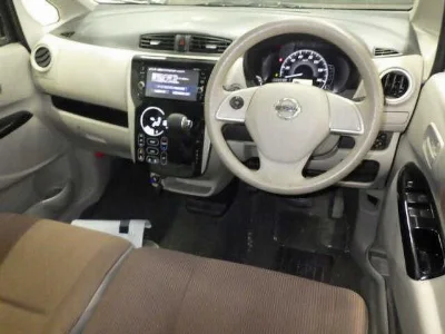 Статистика аукционов Nissan Dayz