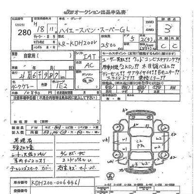 Toyota HiAce Van
