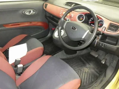 Subaru R1