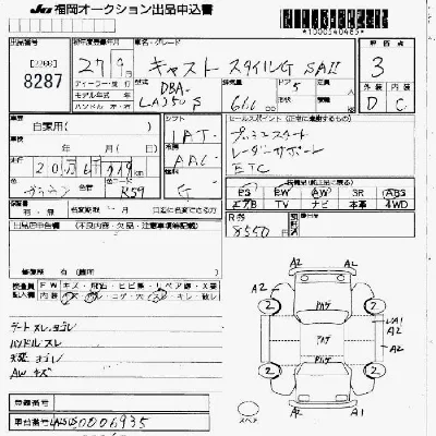 Daihatsu Cast