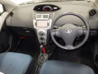 Статистика аукционов Toyota Vitz