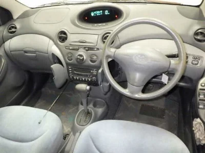 Статистика аукционов Toyota Vitz