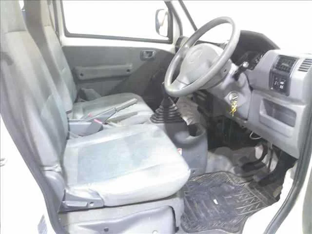 Mitsubishi Minicab  с аукциона в Японии