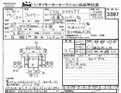 Mitsubishi FUSO FIGHTER