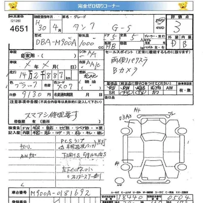 Toyota Tank