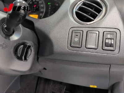 Статистика аукционов Suzuki Swift