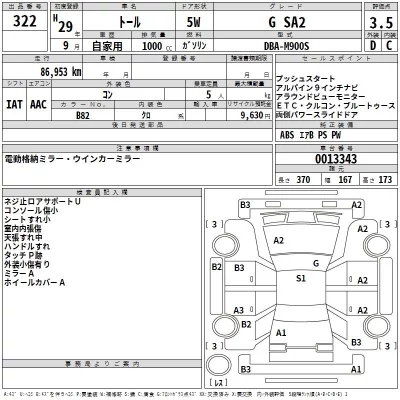 DAIHATSU THOR