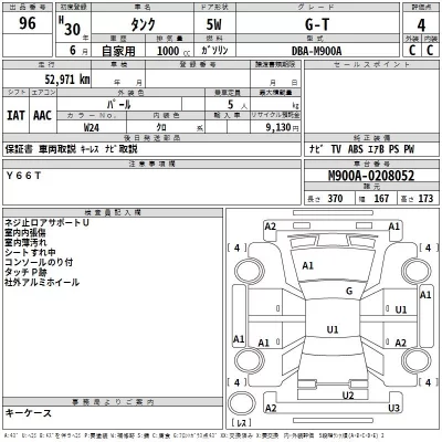 Toyota Tank