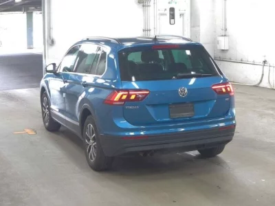 Статистика аукционов Volkswagen Tiguan
