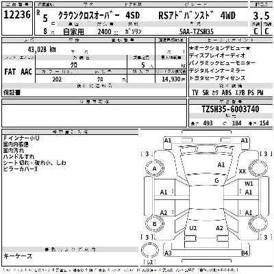 Toyota Crown Crossover