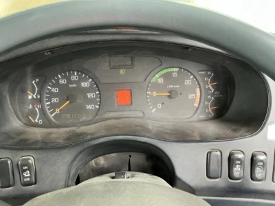 Статистика аукционов Mitsubishi Fuso Super Great