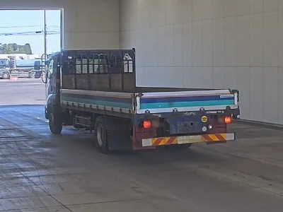 Статистика аукционов Isuzu Forward