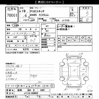 Daihatsu TERIOS KID