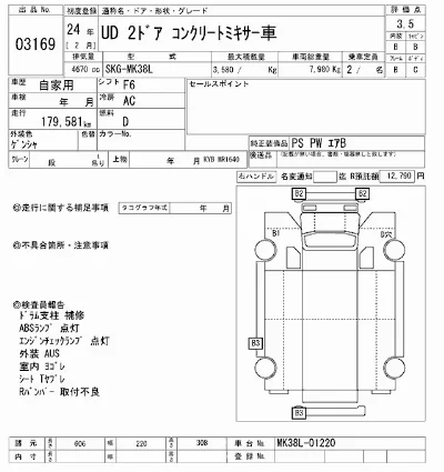 Nissan UD