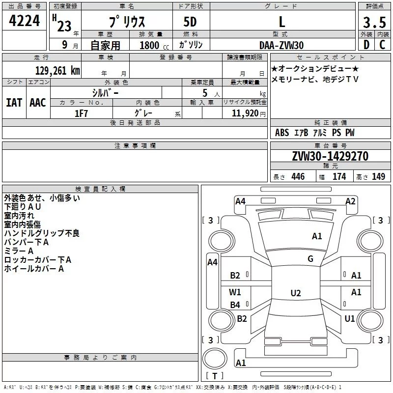 Toyota Prius 2011