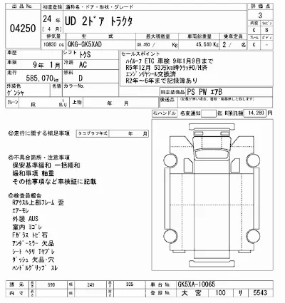 Nissan UD