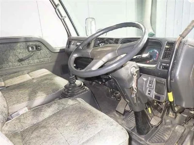 Статистика аукционов Mazda Titan