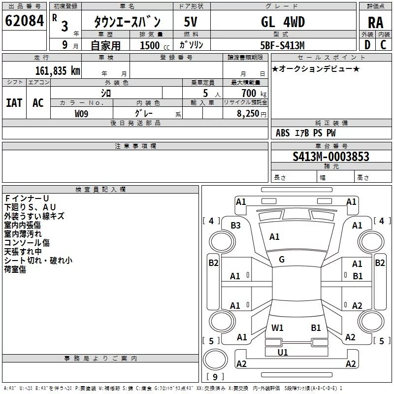 Toyota TownAce 2021