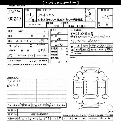 Suzuki ALTO LAPIN