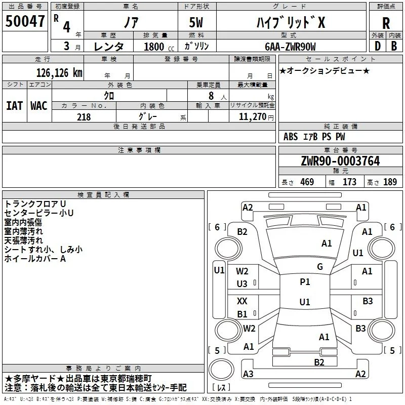 Toyota Noah  с аукциона в Японии